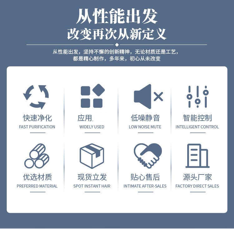FFU風機過濾機組