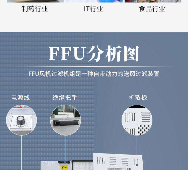FFU風機過濾機組